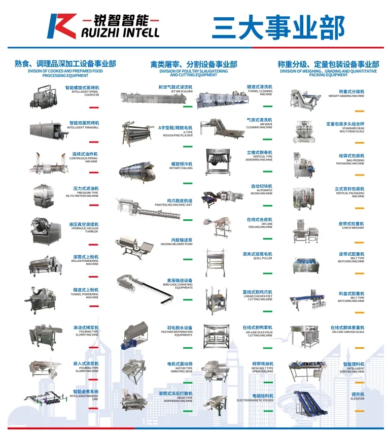 銳智股份邀您參加第二十三屆中國(guó)國(guó)際肉類工業(yè)展覽會(huì) 銳智股份邀您參加第二十三屆中國(guó)國(guó)際肉類工業(yè)展覽會(huì)